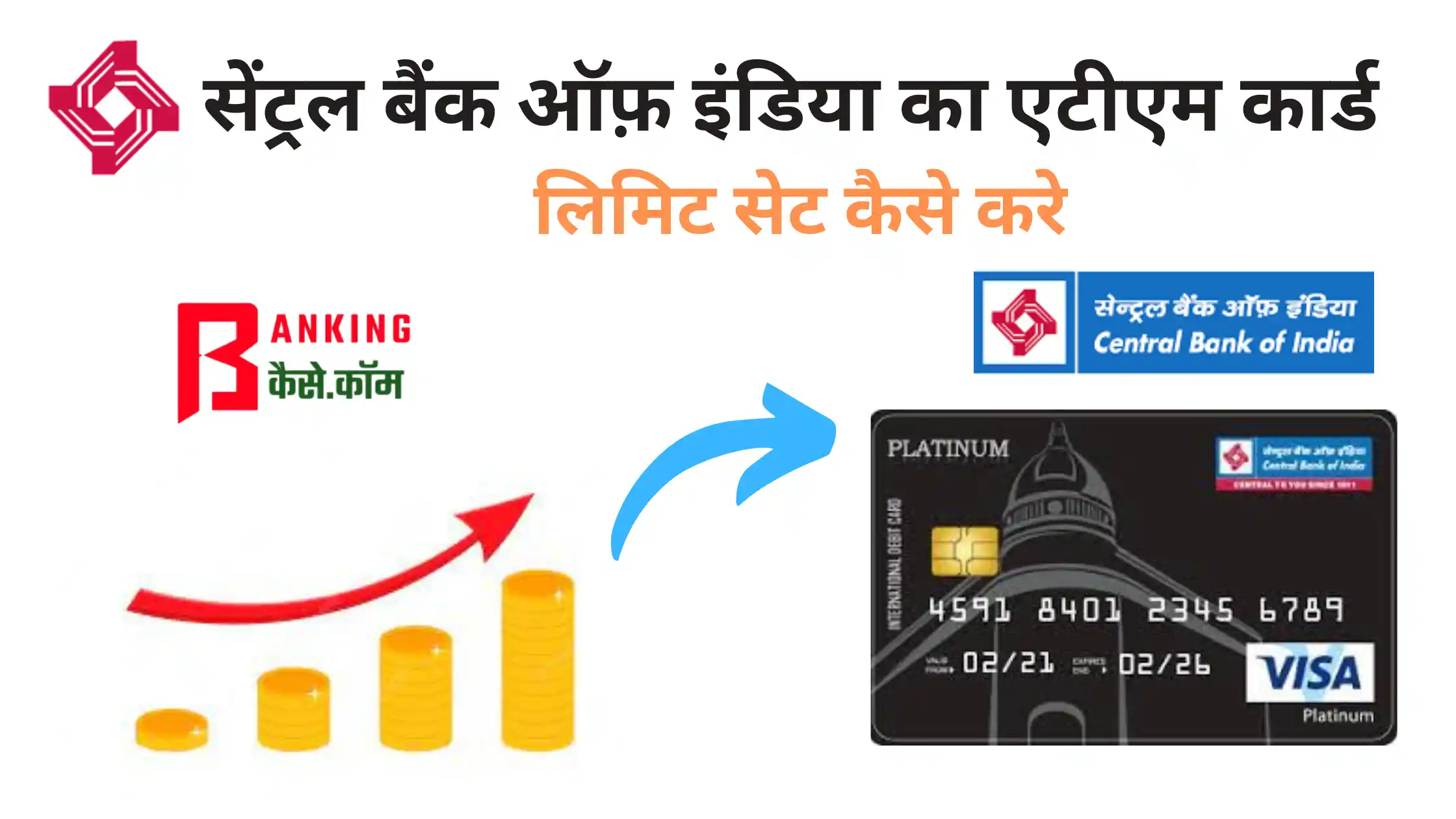सेंट्रल बैंक ऑफ़ इंडिया एटीएम कार्ड का लिमिट सेट कैसे करे 2024 4490
