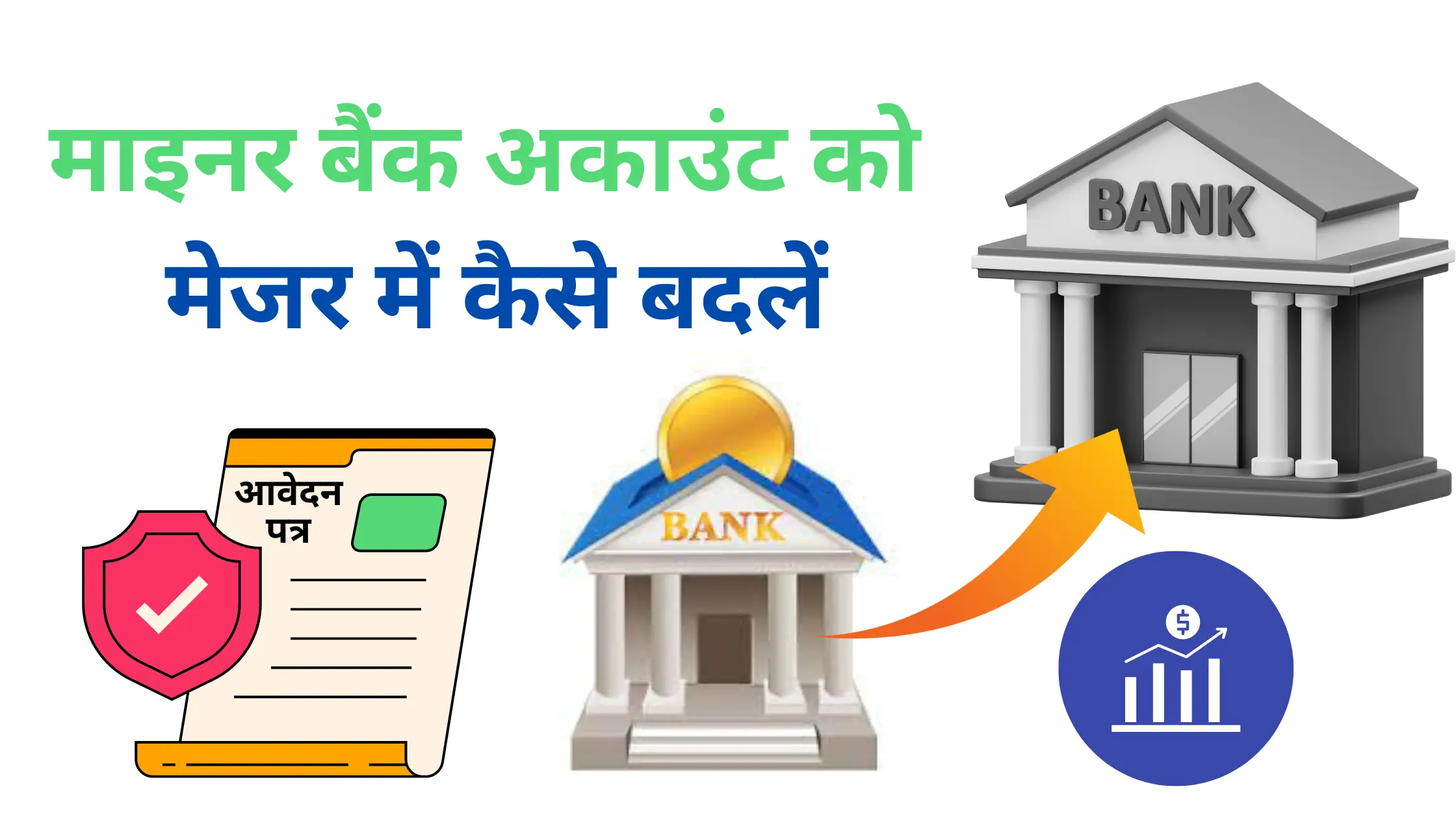 minor bank account ko major me kaise badle