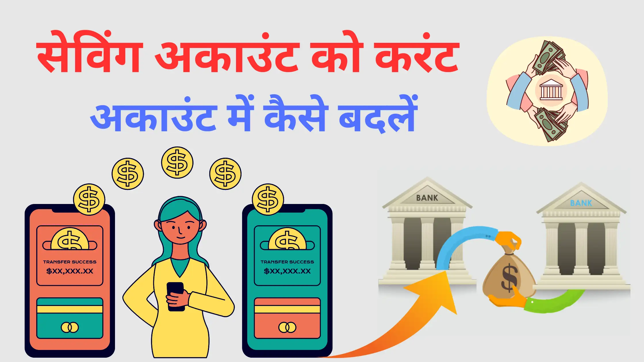 saving account ko current account me kaise badle