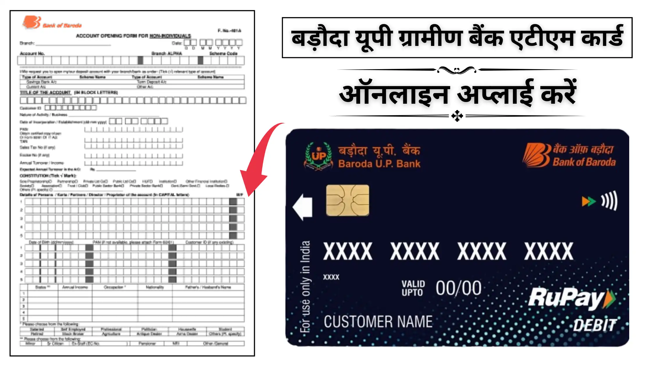 Baroda up gramin bank ATM card apply online